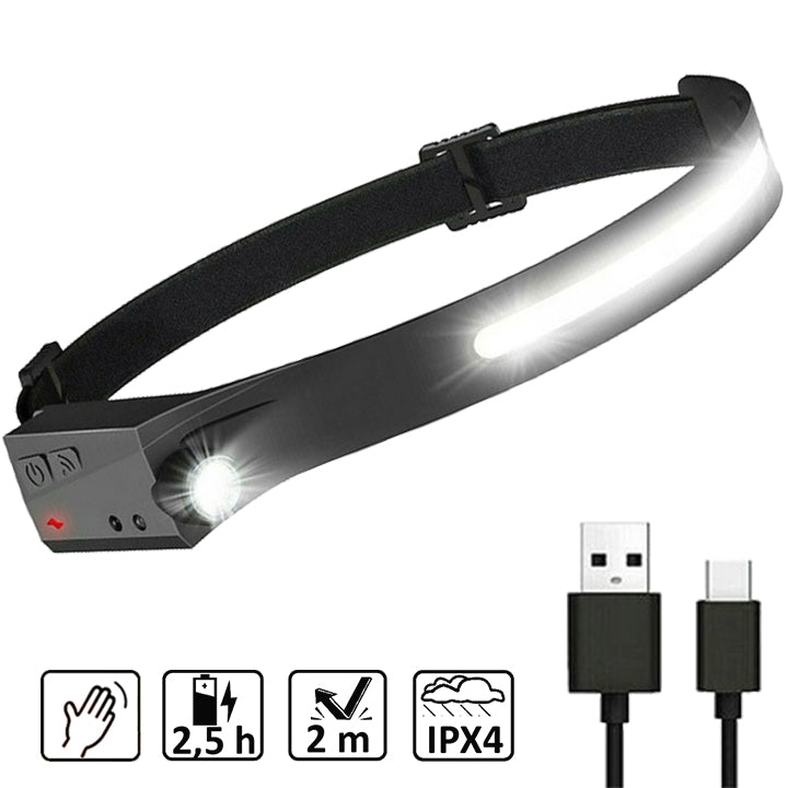 Torcia lampada frontale con batteria interna ricaricabile a LED COB , con sensore di movimento,resistente all'acqua