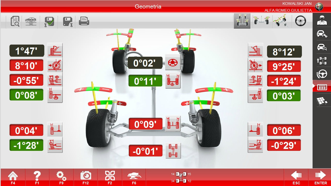 Dispositivo-strumento assetto bilanciamento allineamento posizionamento preciso ruote auto sistema 3D