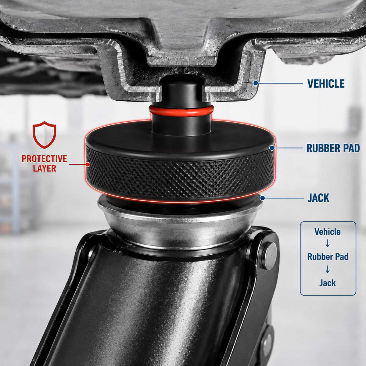 Set-kit tampone in gomma per cric compatibili con Tesla model 3 / S/X/Y, 4 sollevamento con scatola di immagazzinaggio, accessori per veicoli, 78 mm, Gebo Tools