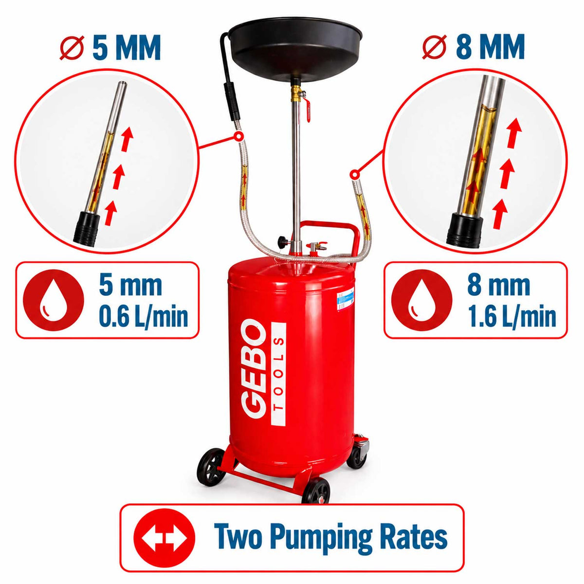 Recuperatore pneumatico per olio esausto da 75 litri con vasca di raccolta 10 litri, scarico a 6-8 bar, asta regolabile Gebo Tools