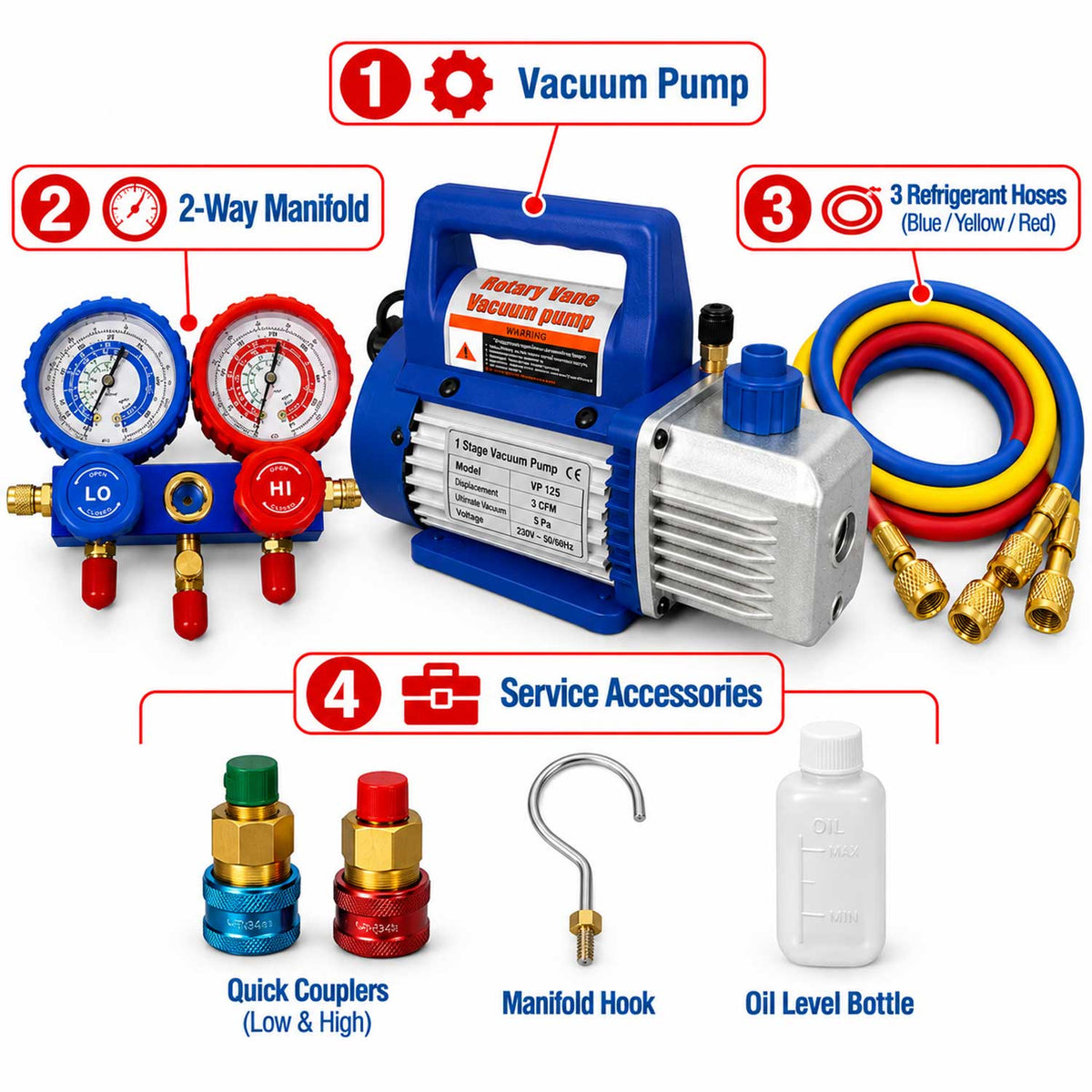 Set-kit pompa vuoto per condizionatori con manometri per HVAC/auto AC, ricarica aria condizionata per R134a, R22, R12 R502 refrigeranti,  70l/min a 2 vie, Gebo Tools